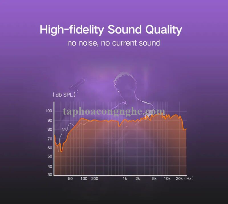 Ugreen 40931 0.5M Đen Cáp âm thanh Bông sen 2 ra 2 dương AV146 30040931